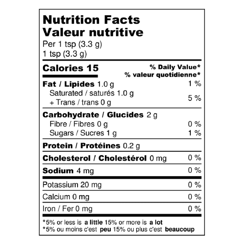 BlueLavender Nutritionfacts 1728x bade05f1 1e71 4047 9858 ec7e48fcf860