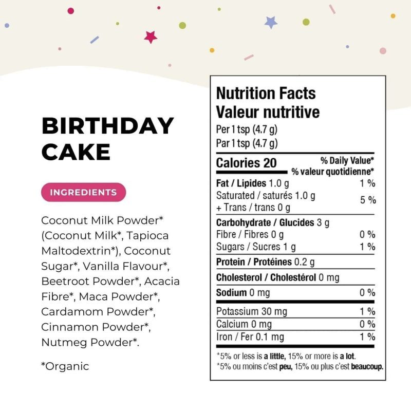 Blumebirthdaycakelattenutritionfacts 1512x 16969d2b 3962 4229 820d fdabfabf2628