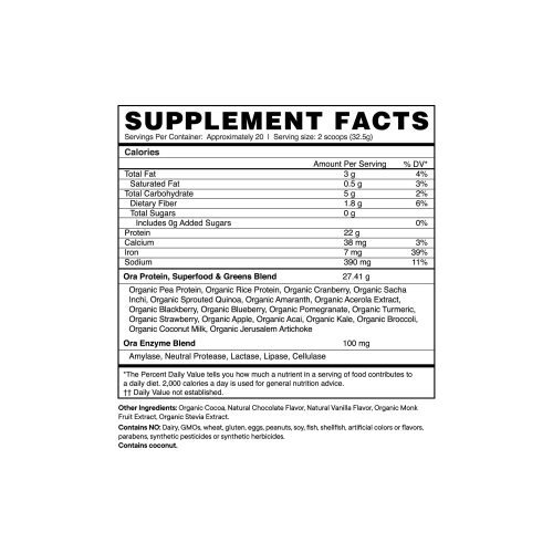 SLSC 30 Choc SupplementFacts