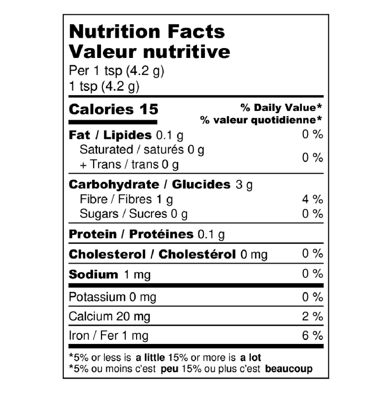 Turmeric Nutritionfacts 1728x 4c31e4eb ca6b 4490 ba67 f5a126d71d7c