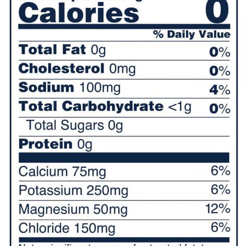 View Supplement Facts