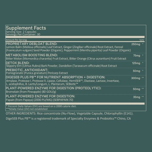 amazong enzymes supplementpanel