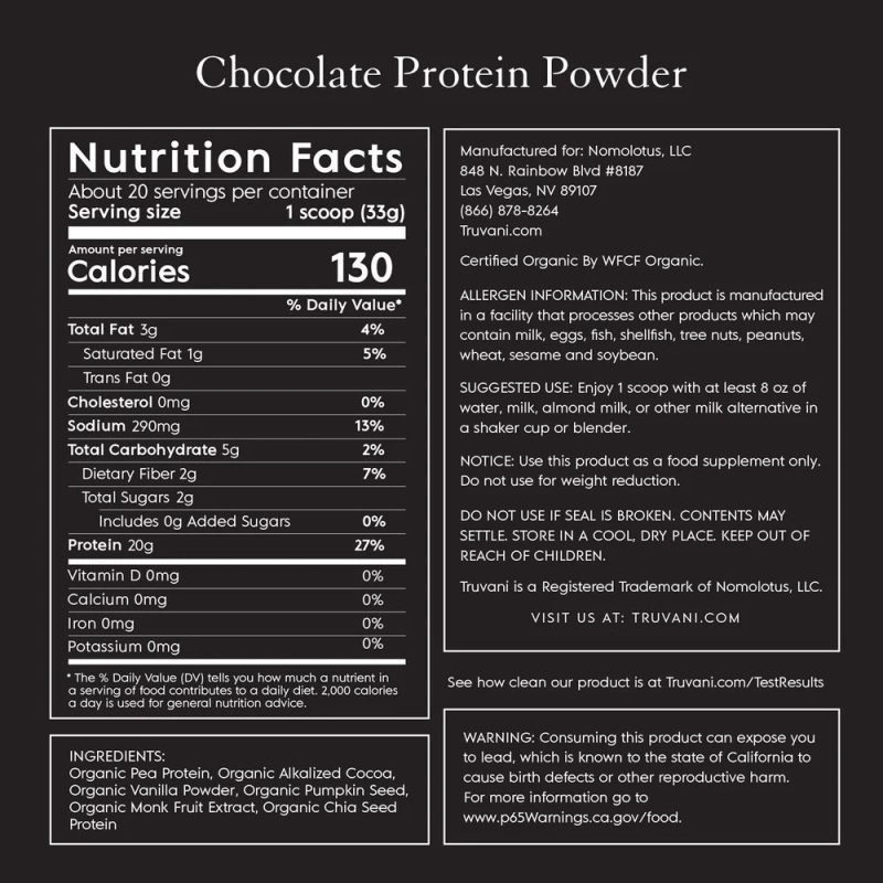 chocolate updated ingredient